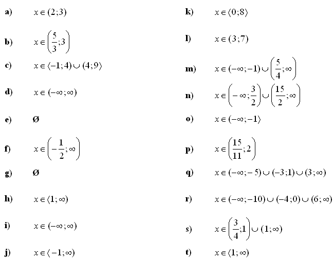 Lineárne rovnice a nerovnice - Príklad 7 - Výsledky